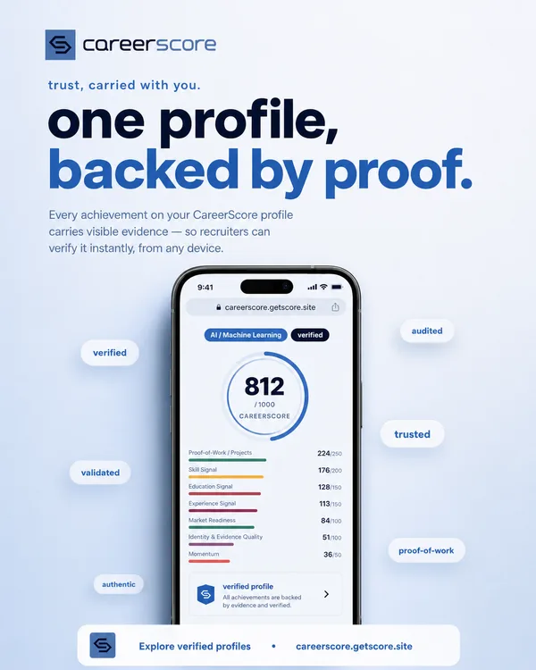 CareerScore product screen